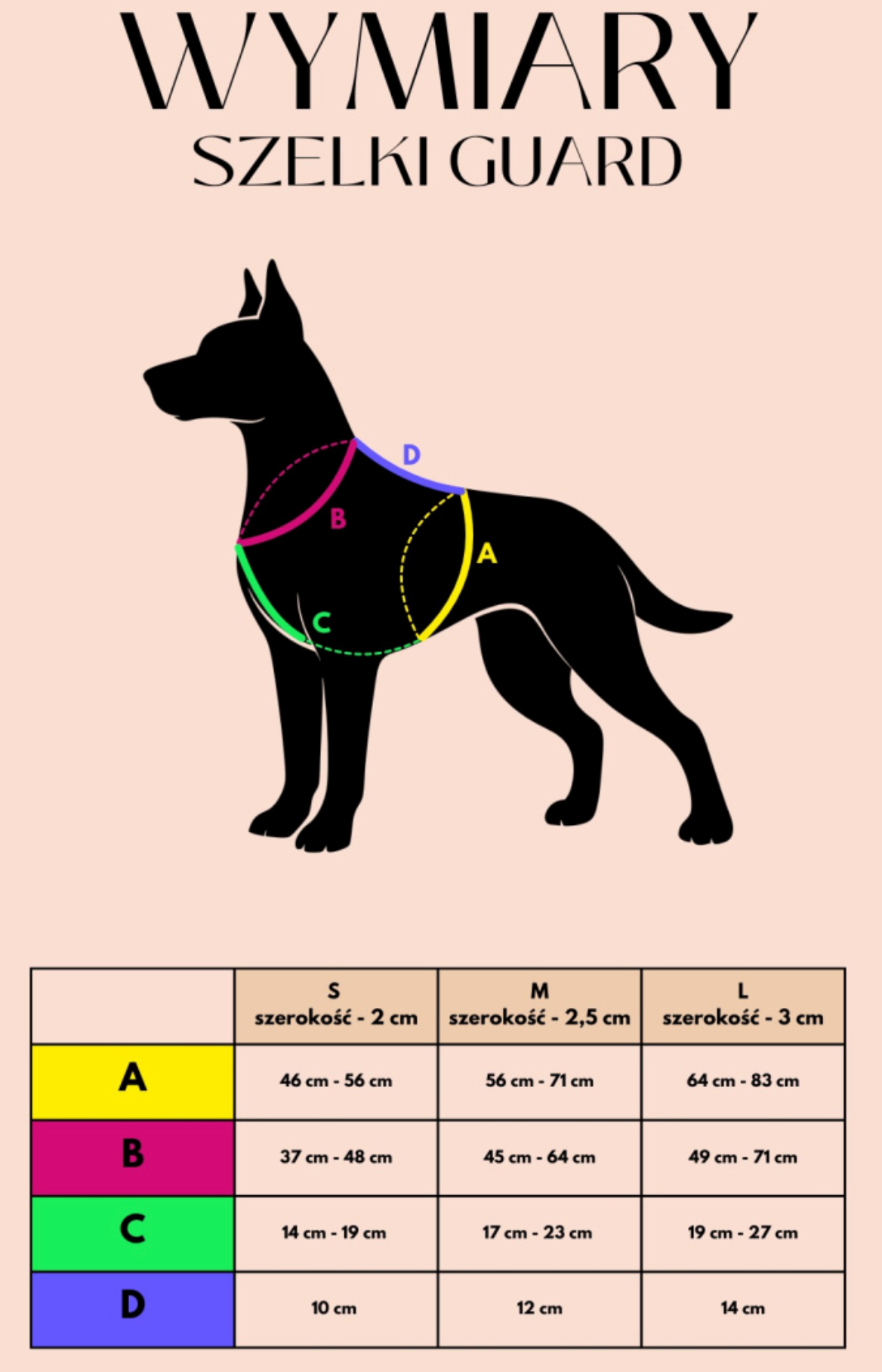 BANDIT PAWS SZELKI GUARD AVOKADOG M