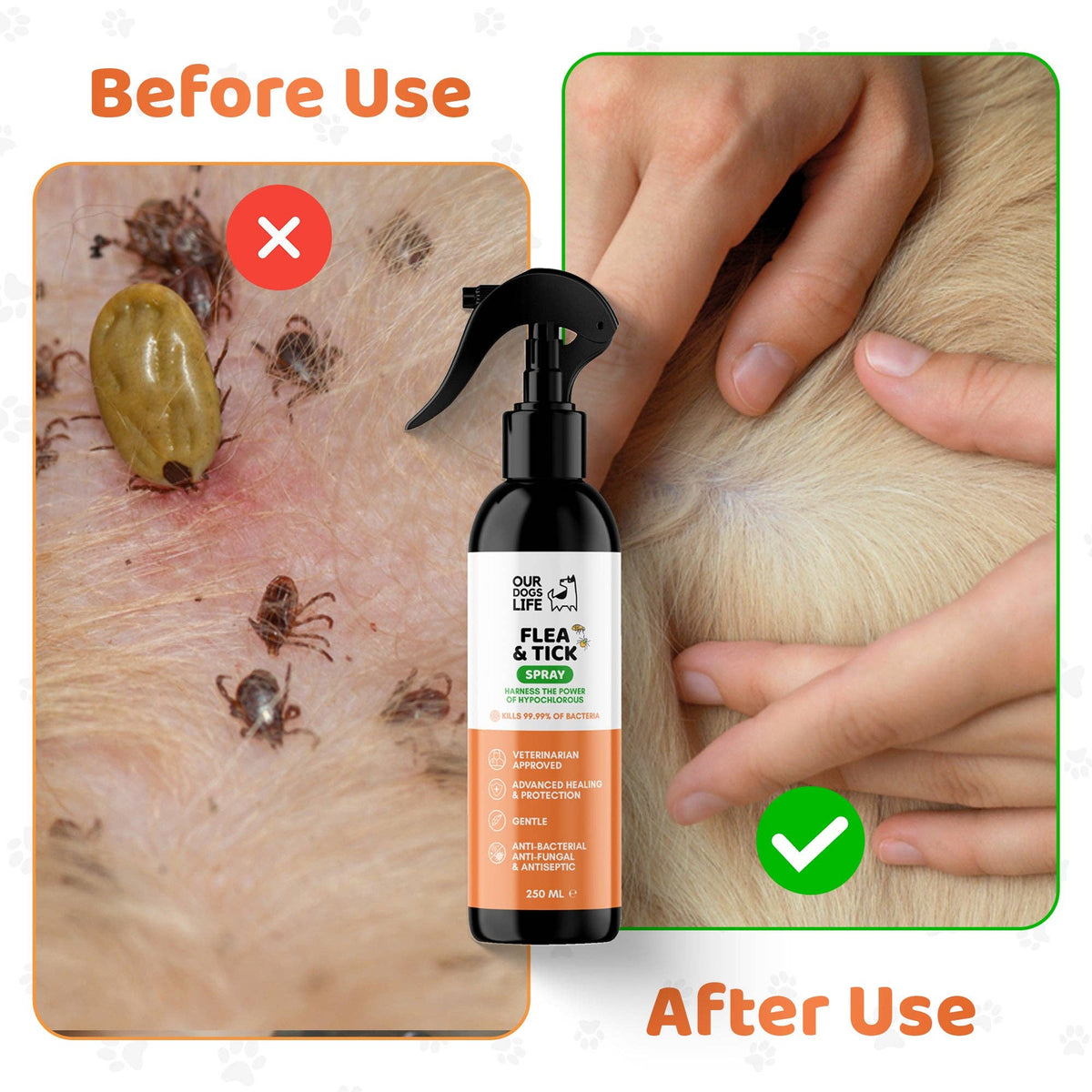 OURPETSLIFE SPRAY NA PCHŁY I KLESZCZE DLA PSÓW