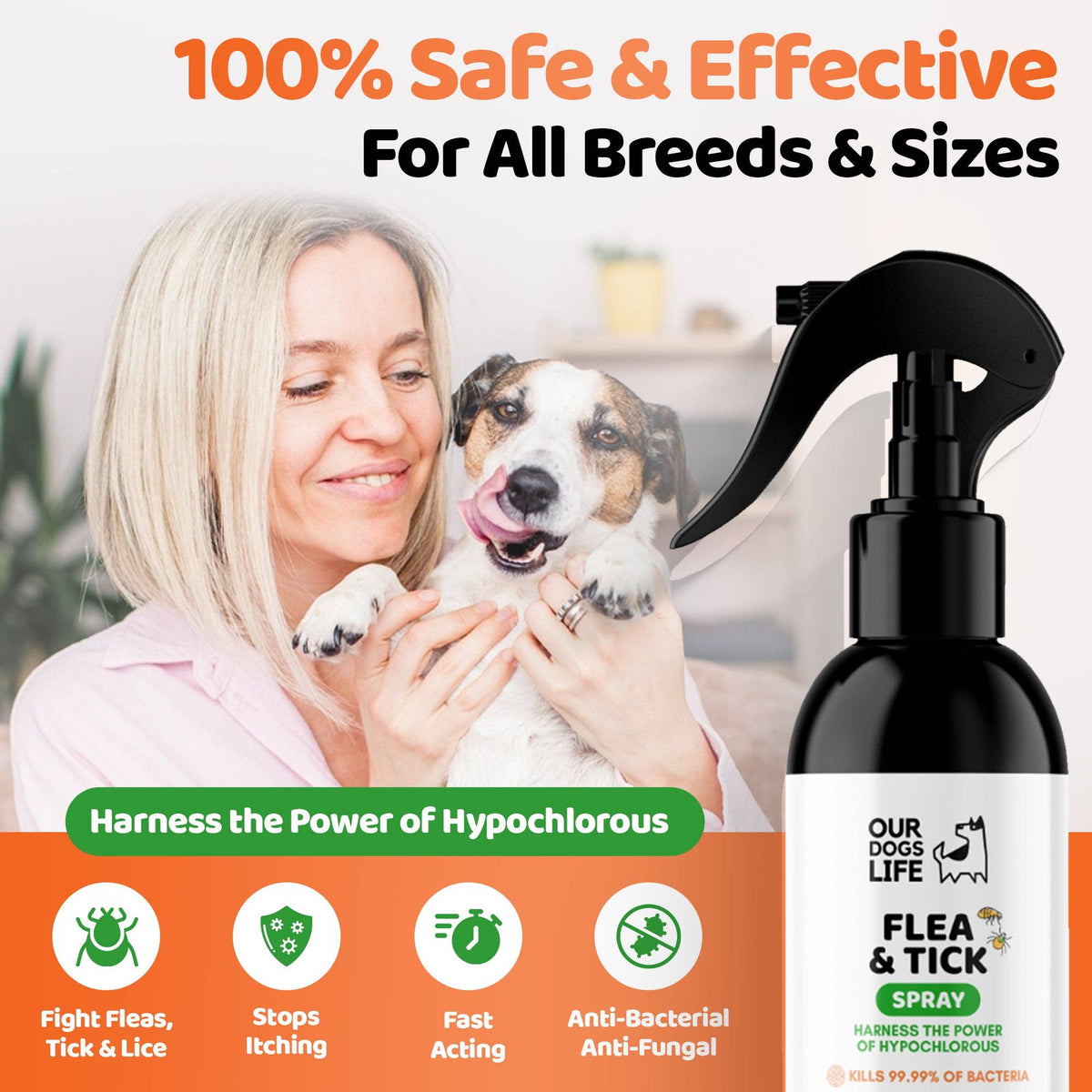 OURPETSLIFE SPRAY NA PCHŁY I KLESZCZE DLA PSÓW