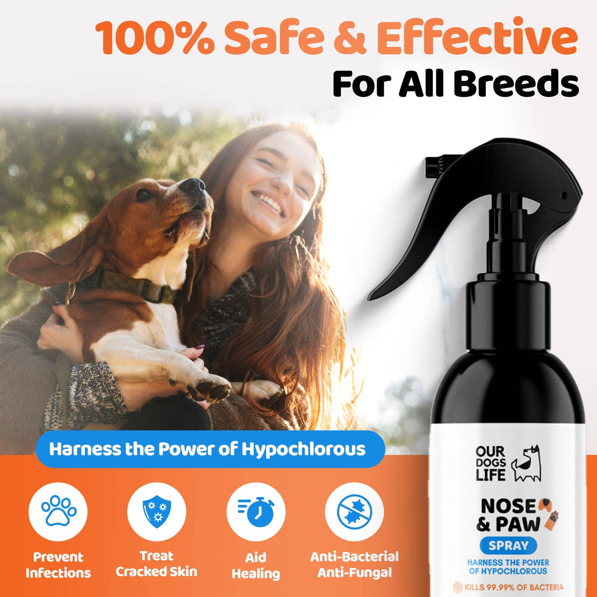 OURPETSLIFE SPRAY DLA PSA DO CZYSZCZENIA ŁAP I NOSA