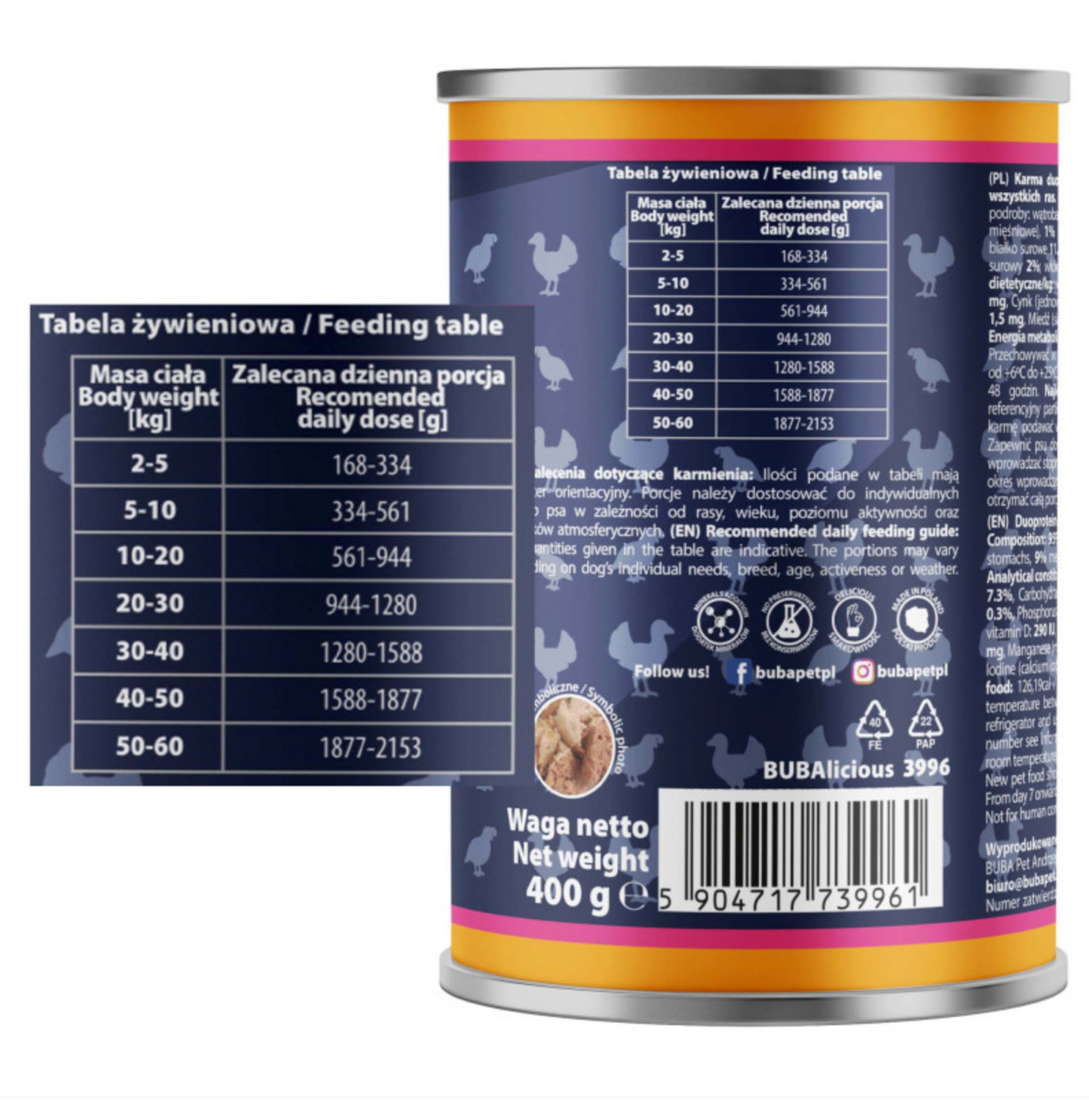 BUBA BUBALICIOUS DUO PURE MOKRA KARMA DLA PSA INDYK PRZEPIÓRKA 400G