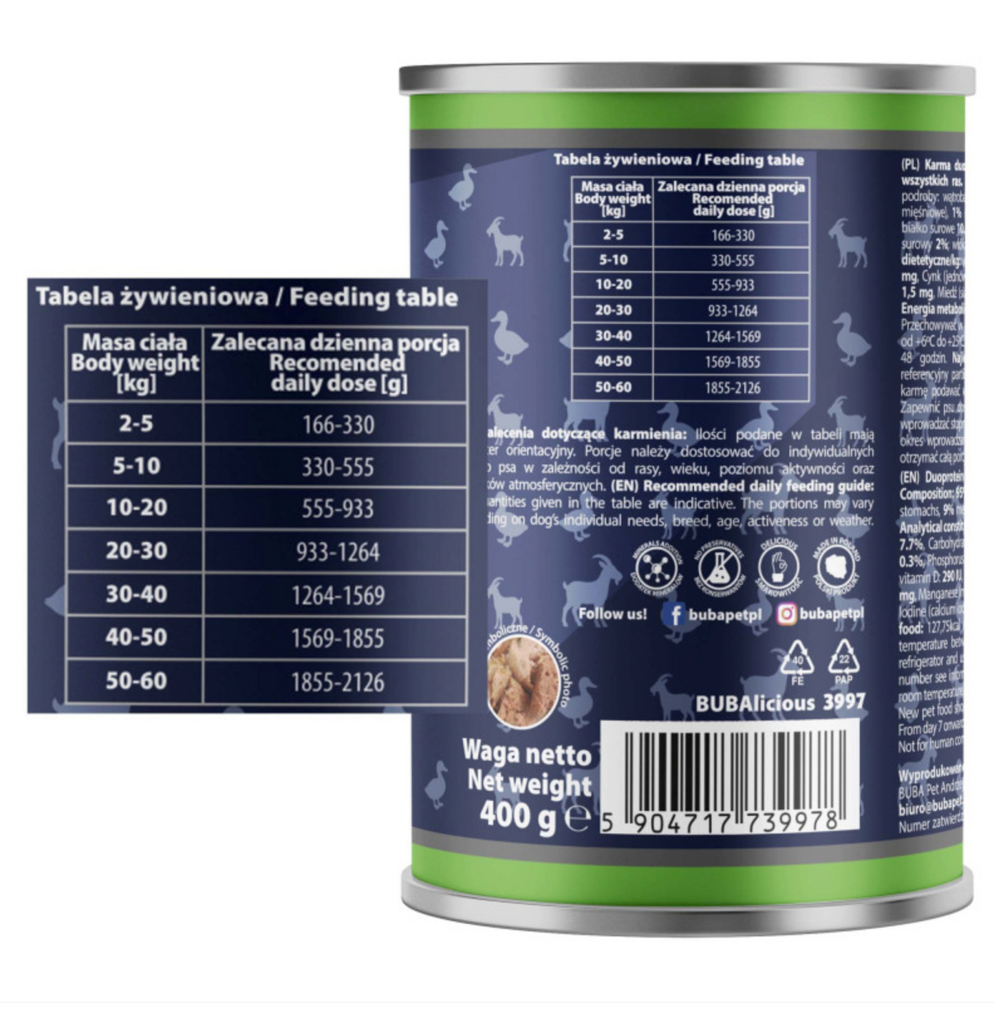 BUBA BUBALICIOUS DUO PURE MOKRA KARMA DLA PSA KACZKA I KOZA 400G