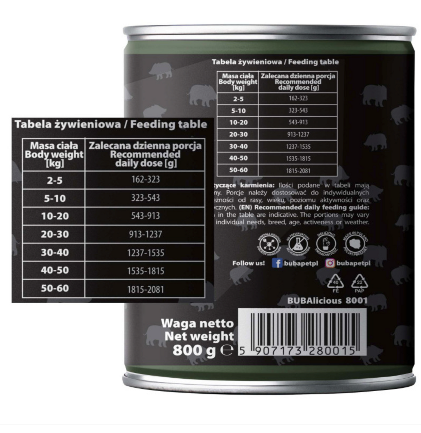 BUBA BUBALICIOUS MONO PURE MOKRA KARMA DLA PSA DZIK 800G