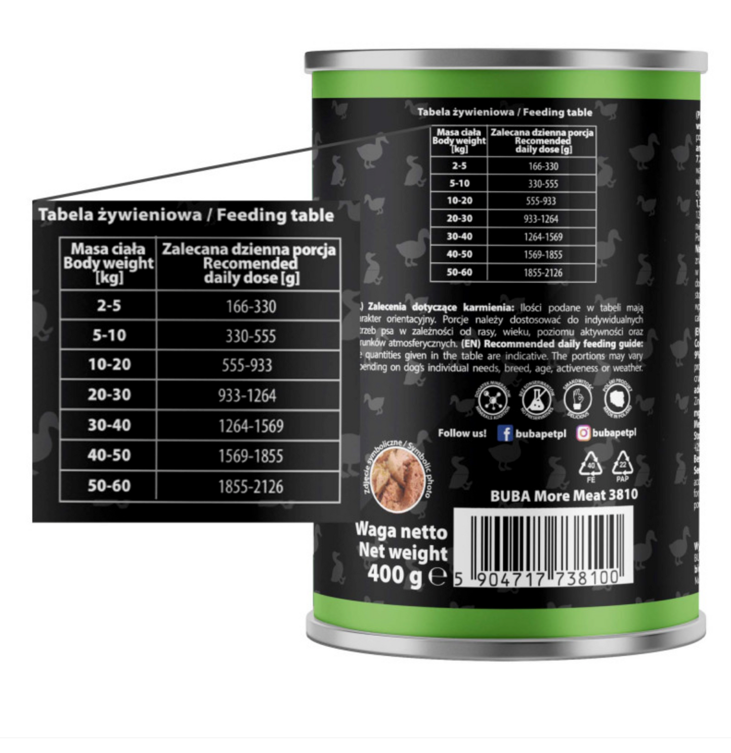 BUBA BUBALICIOUS MONO PURE MOKRA KARMA DLA PSA KACZKA 400G