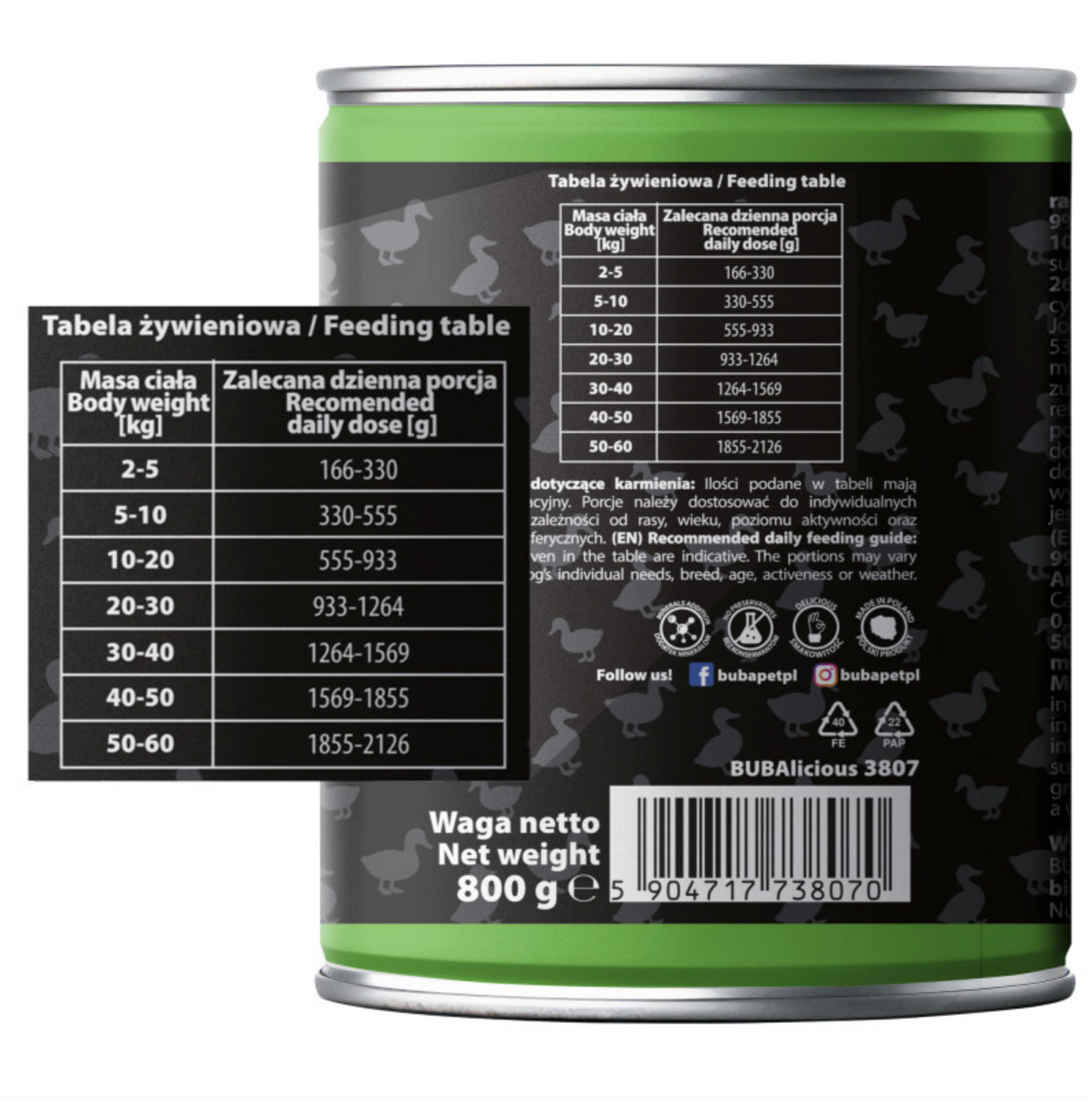 BUBA BUBALICIOUS MONO PURE MOKRA KARMA DLA PSA KACZKA 800G