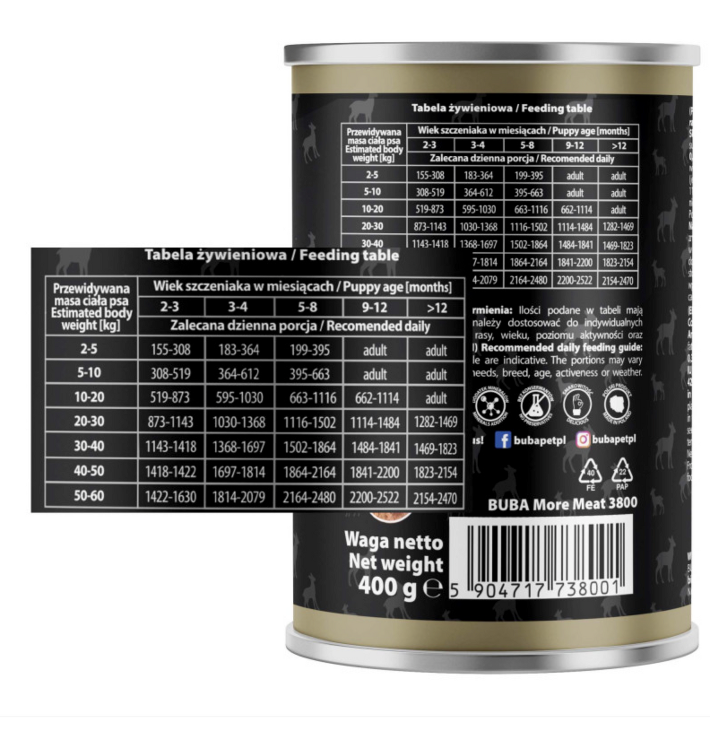 BUBA BUBALICIOUS MONO PURE PUPPY MOKRA KARMA DLA PSA SARNA 400G