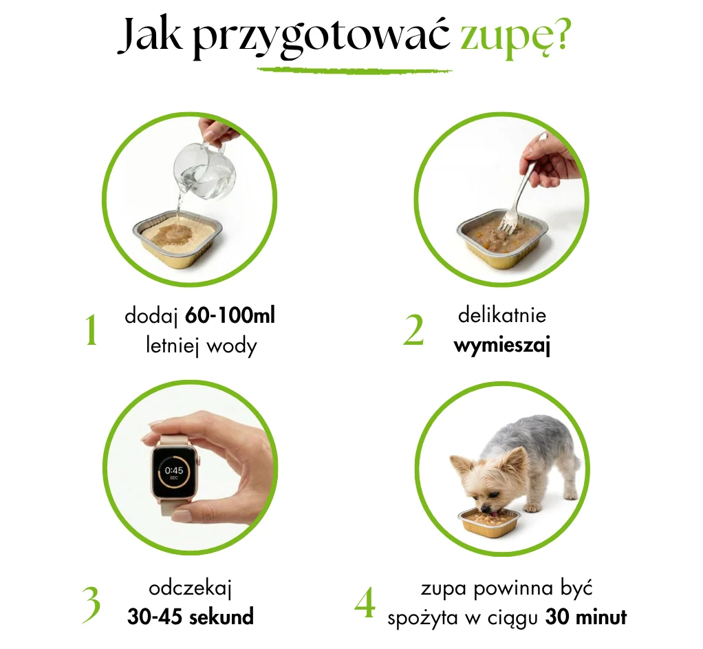 DR MALOU SOUP LIOFILIZOWANA ZUPKA DLA PSA KACZKA Z BROKUŁEM 12G