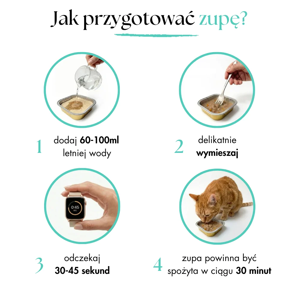 DR MALOU SOUP LIOFILIZOWANA ZUPKA DLA KOTA KURCZAK Z TRAWĄ JĘCZMIENNĄ 12G