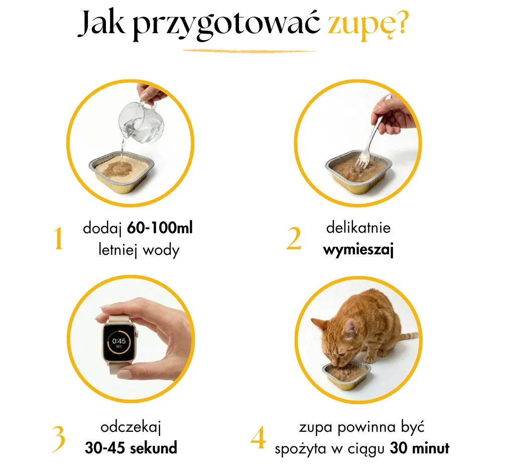 DR MALOU SOUP LIOFILIZOWANA ZUPKA DLA KOTA KURCZAK Z DYNIĄ 12G