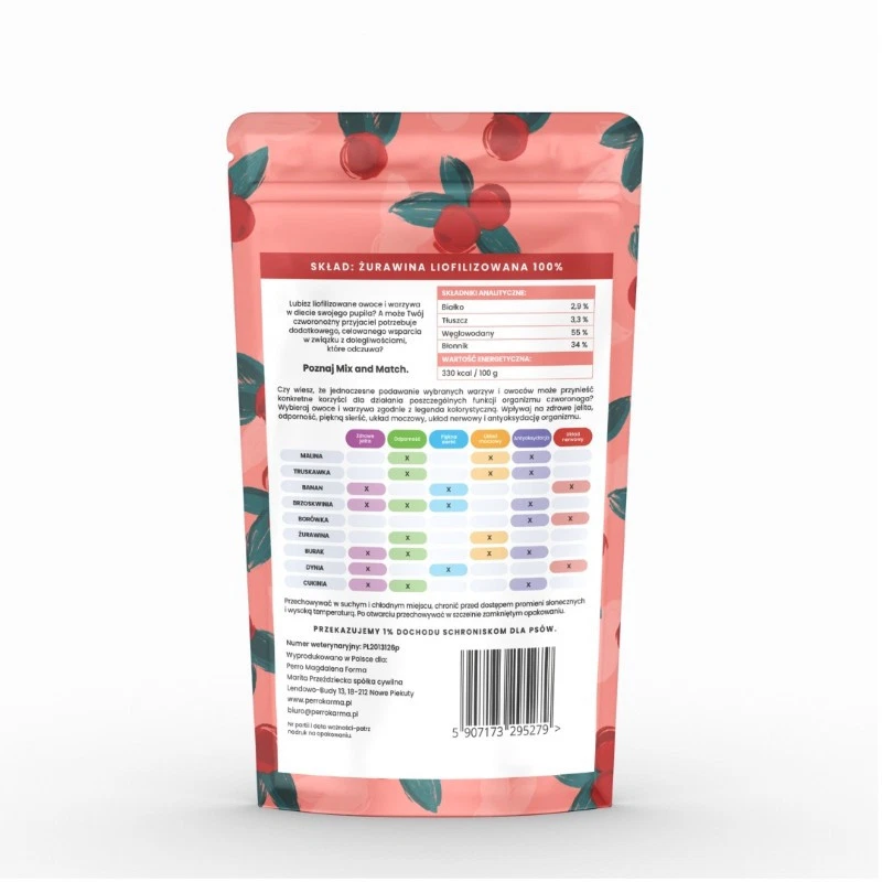 PERRO MIX & MATCH PRZYSMAKI DLA PSA ŻURAWINA 10G