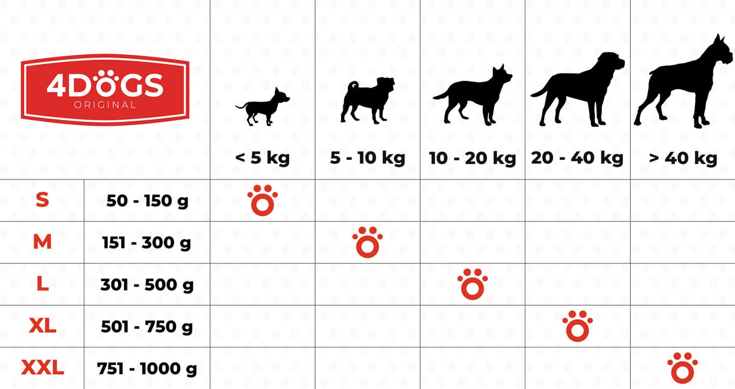 4DOGS GRYZAK XL Z KORZENIA WRZOŚCA