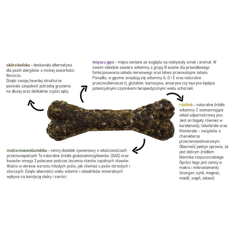 SYTA MICHA GRYZAK DLA PSA KOŚĆ DLA SZCZENIĄT I SENIORÓW 13,5CM