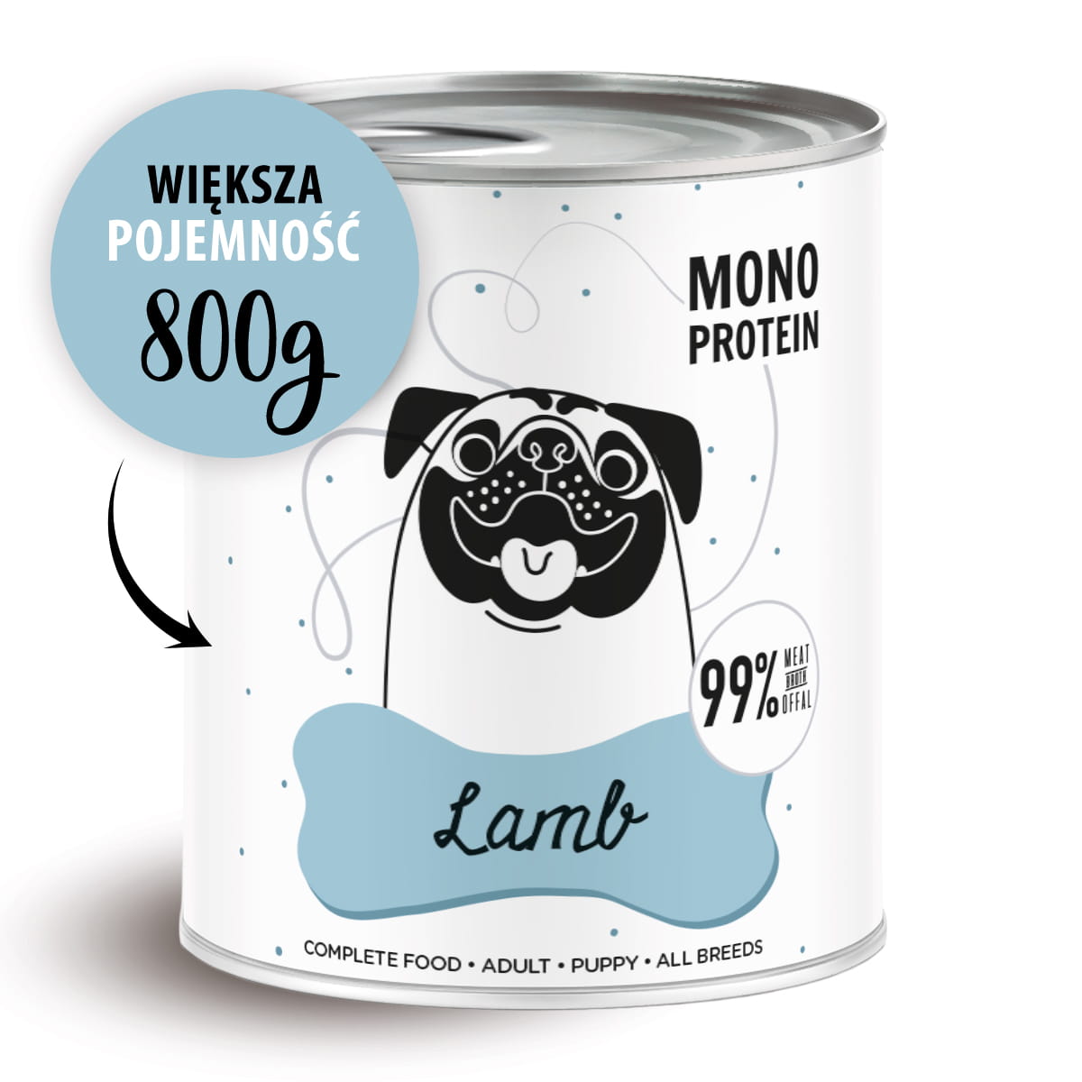 PAKA ZWIERZAKA PEPE MOKRA KARMA DLA PSA JAGNIĘCINA 800G