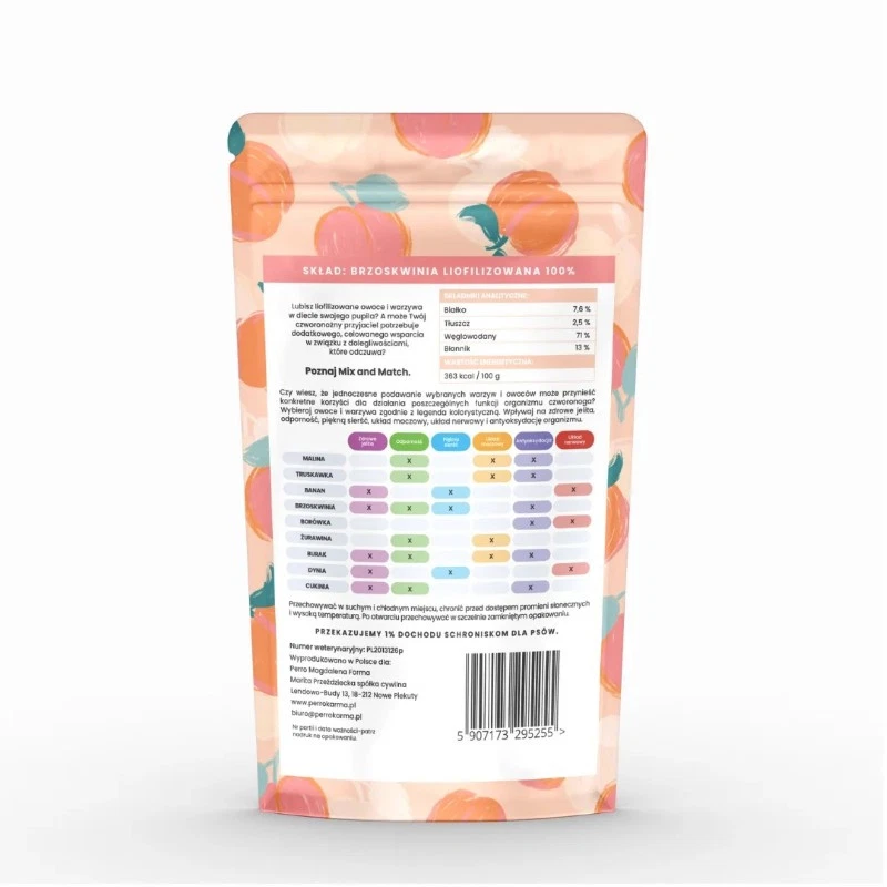 PERRO MIX & MATCH PRZYSMAKI DLA PSA BRZOSKWINIA 15G