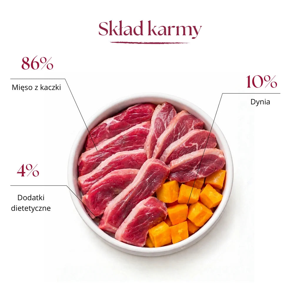 DR MALOU LIOFILIZOWANA KARMA DLA PSA KACZKA Z DYNIĄ 1KG